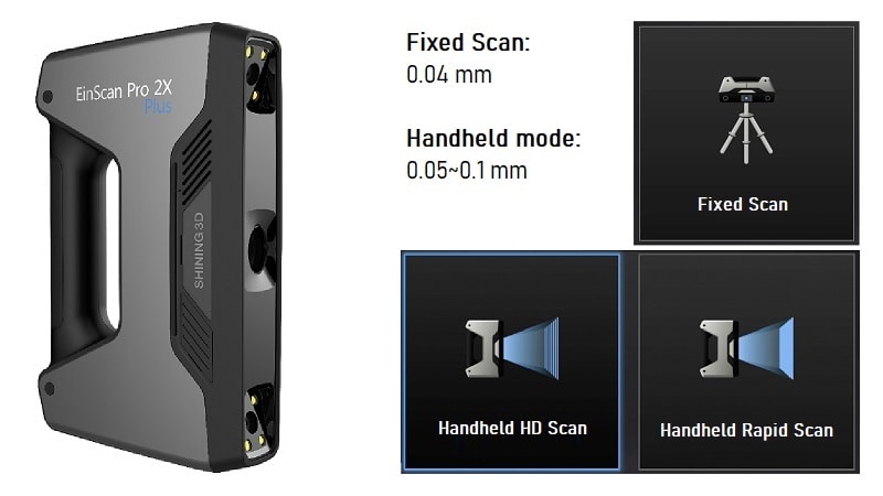 Accuratezza degli Scanner 3D EinScan Pro 2X di V-GER
